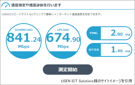 通信速度確認