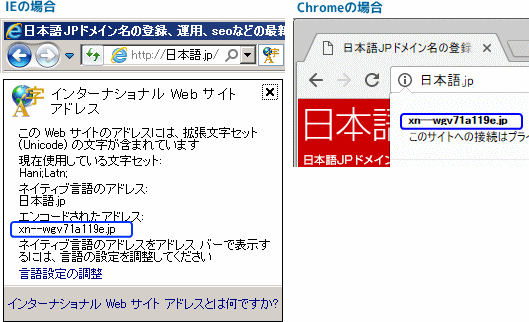 ブラウザの日本語ドメイン