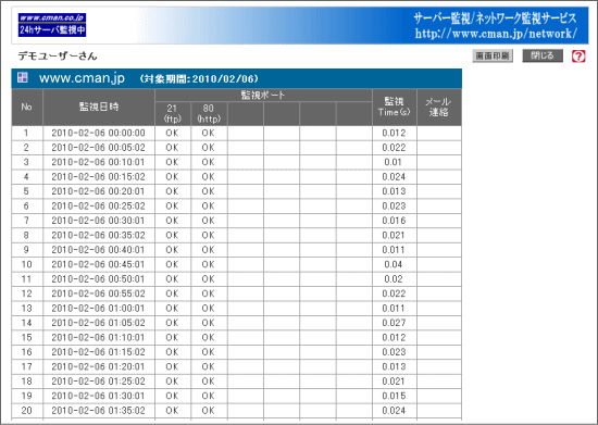 レポート3